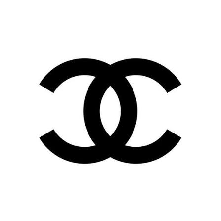 Explore Chanel Perfumes in Qatar | AL RAIES PERFUMES